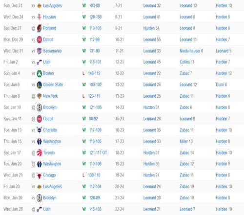 中国钢架雪,车混团世界,杯首夺冠,﻿百姓彩票,彩票平台,在线购彩,便捷投注,安全购彩