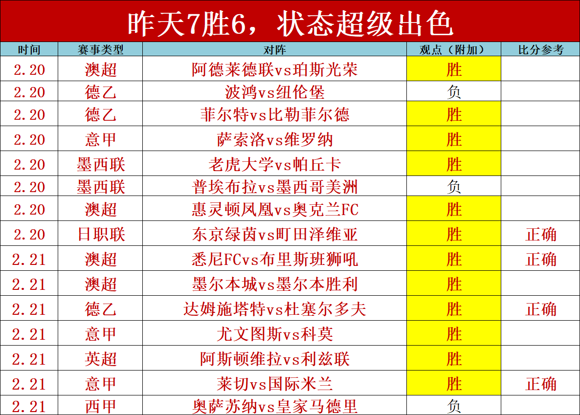 罗伯逊决赛,连败宾汉姆,双雄争霸再,﻿百姓彩票,彩票平台,在线购彩,便捷投注,安全购彩