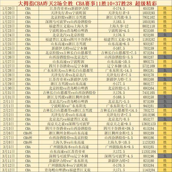 中小学校要,求每日至少,保证学生内,﻿百姓彩票,彩票平台,在线购彩,便捷投注,安全购彩