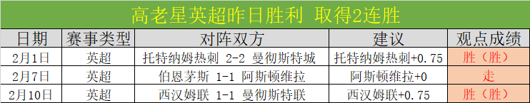 科曼達歐冠,場里程碑獲,神秘榮耀,﻿百姓彩票,彩票平台,在线购彩,便捷投注,安全购彩