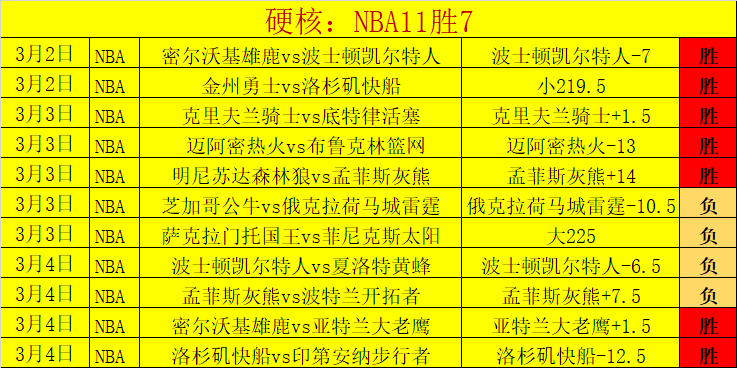 大乐透,期麒麟八侠,五胆码推荐,﻿百姓彩票,彩票平台,在线购彩,便捷投注,安全购彩