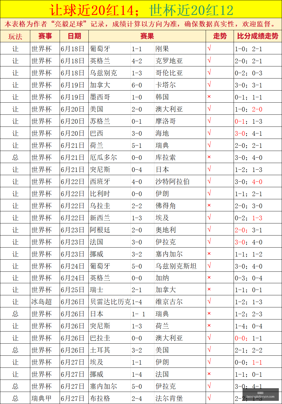 穆帅借鉴图,赫尔战术,贝林有望禁,百姓彩票,彩票平台,在线购彩,便捷投注,安全购彩