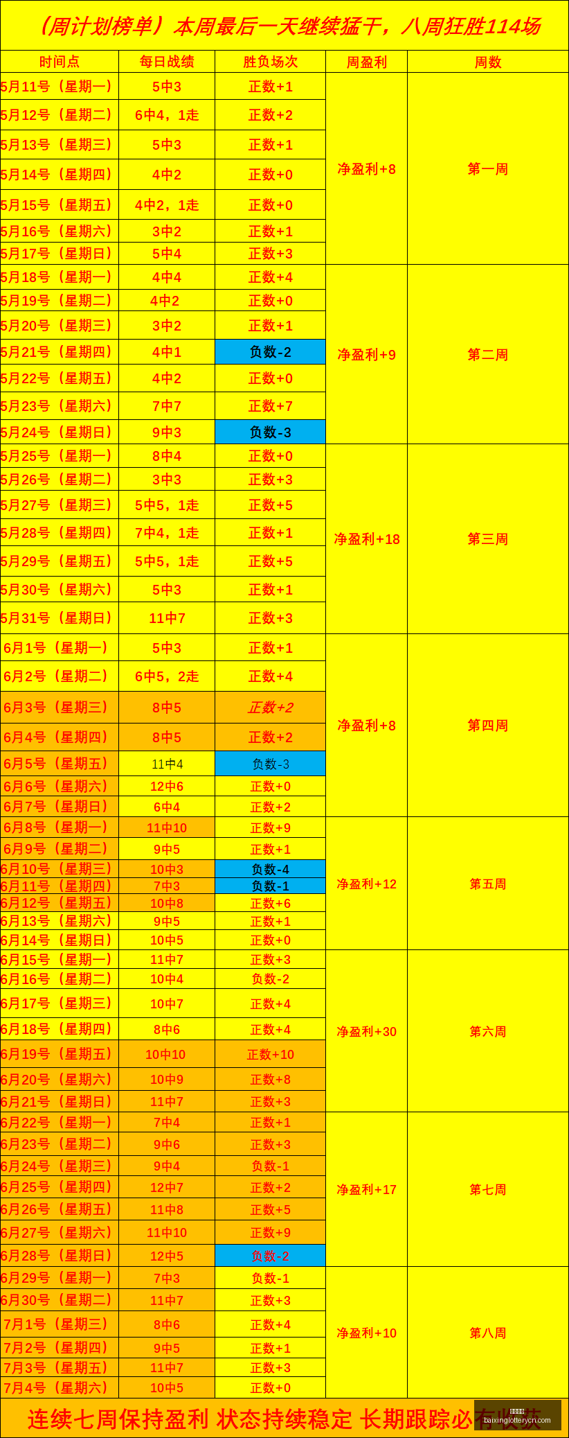 湖人超巨传,承史,詹姆斯接棒,百姓彩票,彩票平台,在线购彩,便捷投注,安全购彩