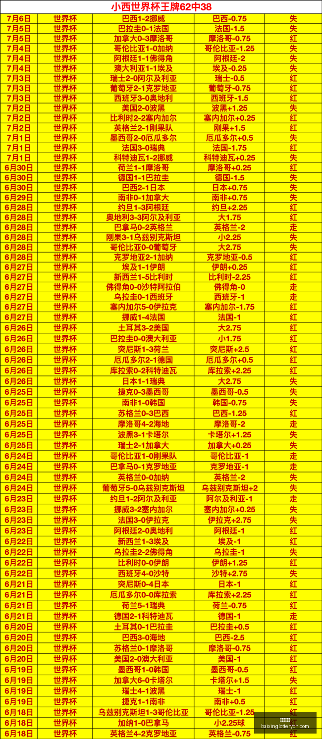 女欧,赛事关键对,不容错过的,百姓彩票,彩票平台,在线购彩,便捷投注,安全购彩
