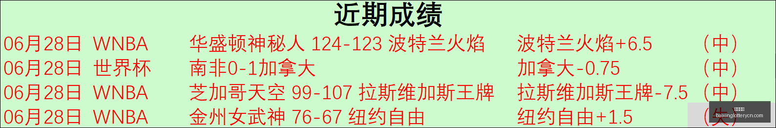 最新战报,梦想对决火,四胜三负战,百姓彩票,彩票平台,在线购彩,便捷投注,安全购彩