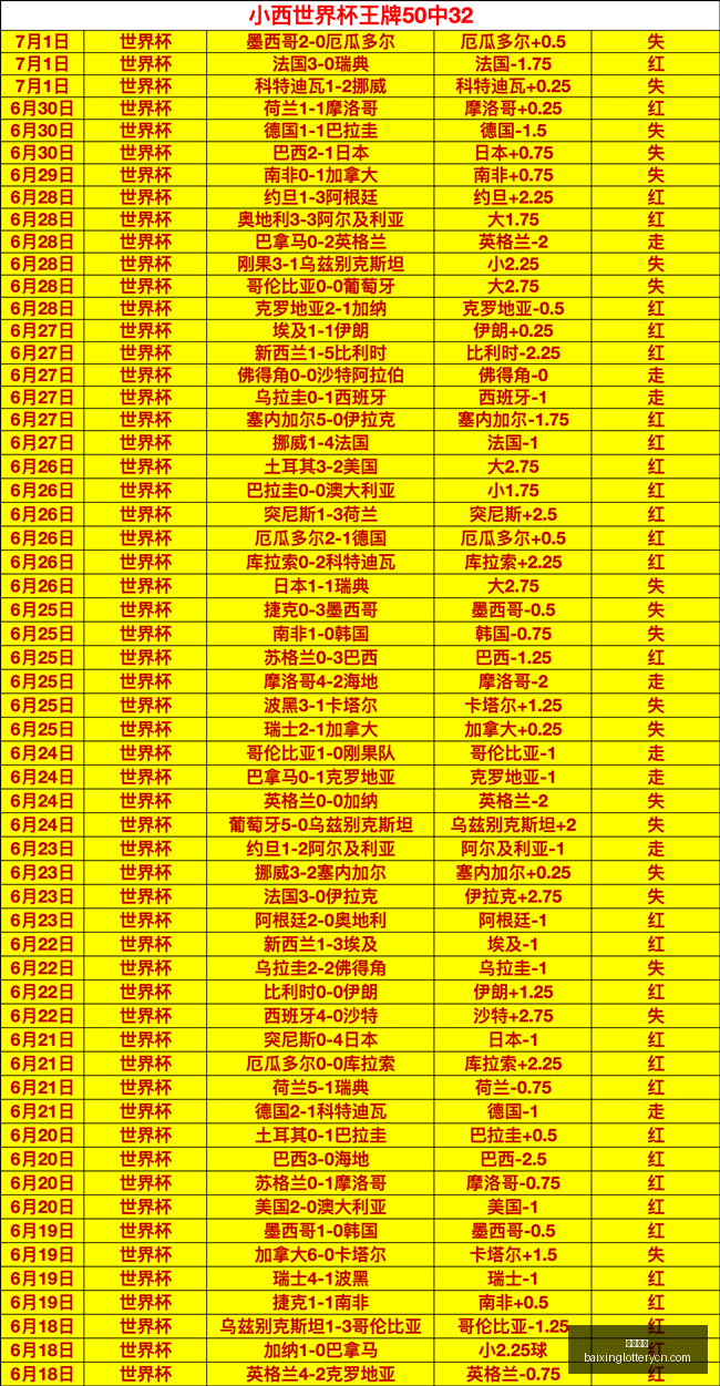欧篮赛事前,葡萄牙队力,争三连胜,百姓彩票,彩票平台,在线购彩,便捷投注,安全购彩