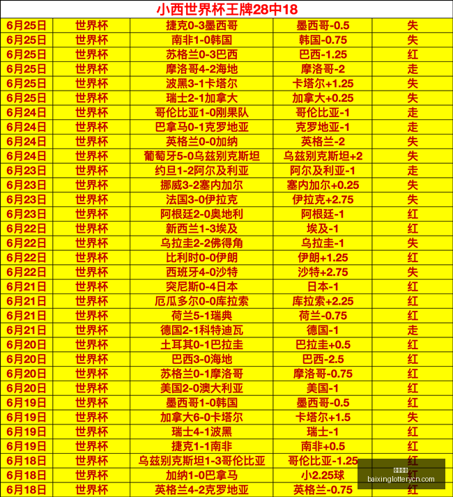 瑞典豪取七,连胜关键因,瑞典媒体犀,百姓彩票,彩票平台,在线购彩,便捷投注,安全购彩
