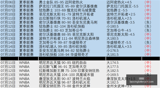欧冠赛事回,欧协联轻松,夺冠,百姓彩票,彩票平台,在线购彩,便捷投注,安全购彩