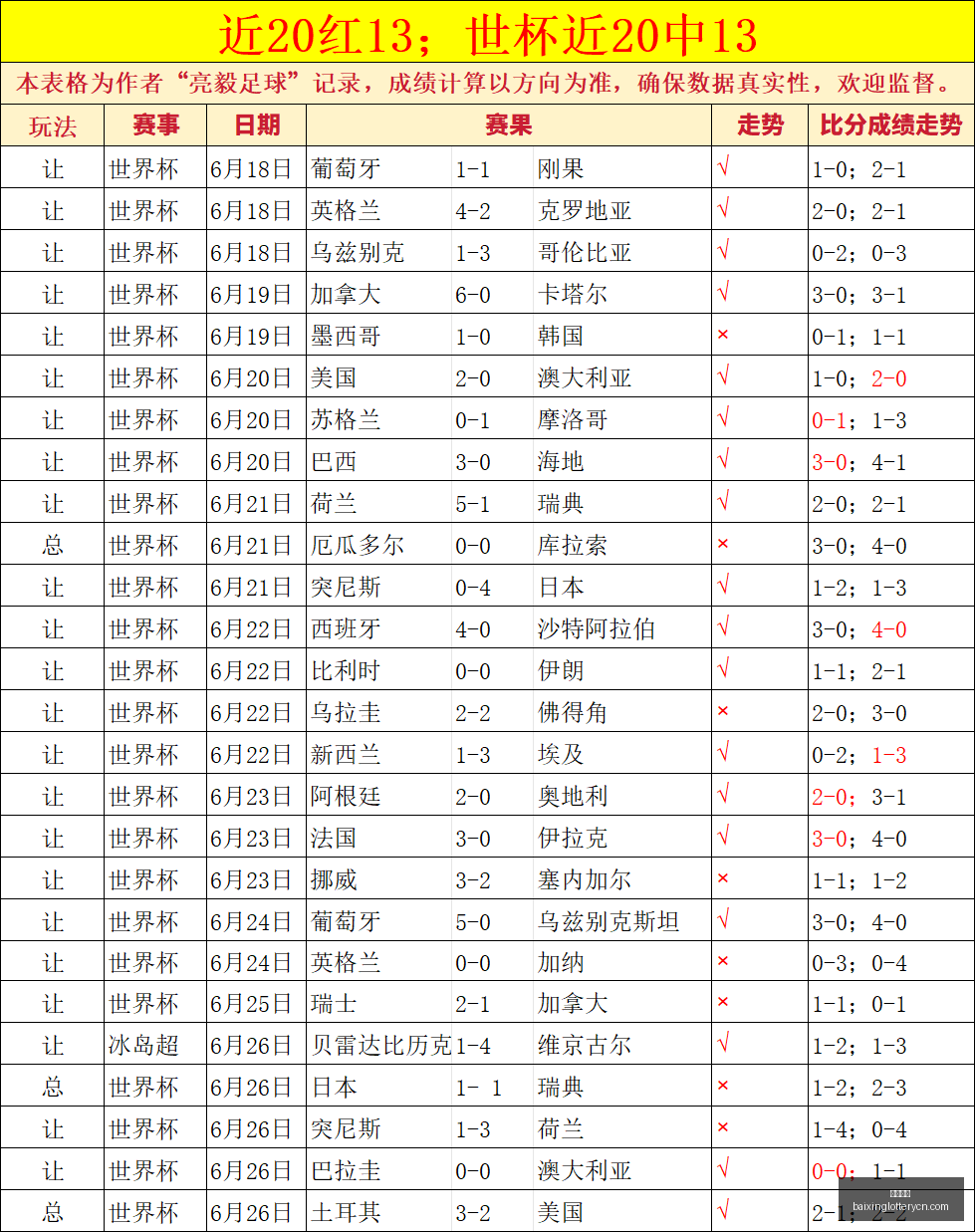 推荐,足球攻略周,瑞典超赛事,百姓彩票,彩票平台,在线购彩,便捷投注,安全购彩
