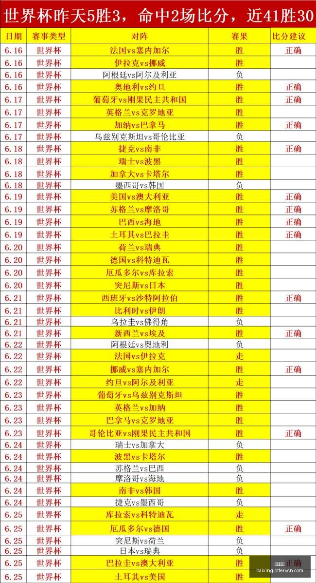 印尼足球热,连胜辉煌背,七将集结,百姓彩票,彩票平台,在线购彩,便捷投注,安全购彩