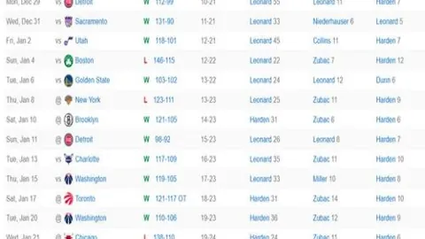 中国钢架雪车混团世界杯首夺冠，声名鹊起