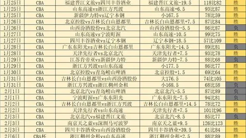 中小学校要求每日至少保证学生内外活动2小时体育时间