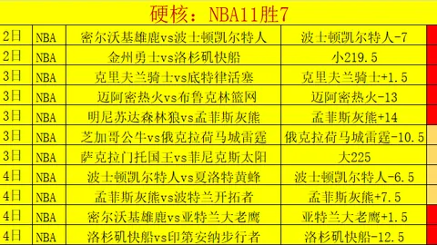 大乐透22026089期麒麟八侠五胆码推荐