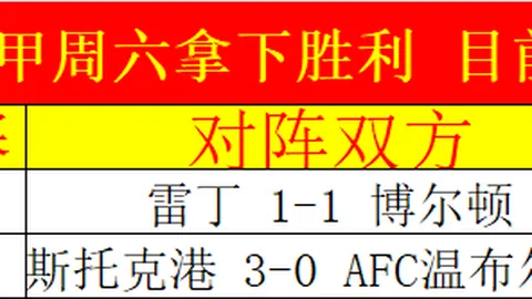 乌拉圭2025世界杯概览攻略