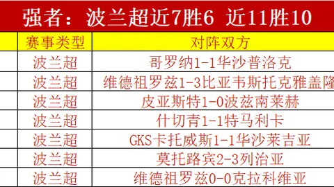 吉奥里主场对决凯奇凯梅特，专家4胜3推荐质合分析
