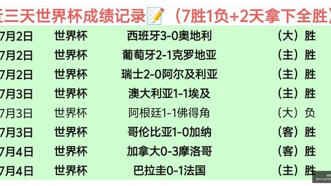【足球】周六100世界杯推荐：阿根廷瑞士