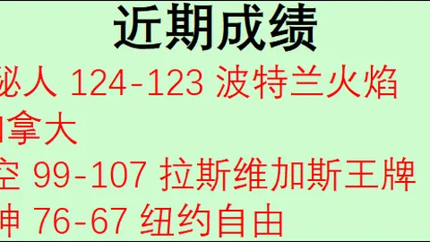最新战报安全购彩：梦想对决火花，四胜三负战果