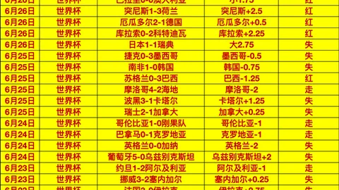 2026欧篮赛事前瞻安全购彩：葡萄牙队力争三连胜