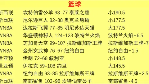 芹鲶对决岘港巨龙安全购彩：2026最新数据剖析