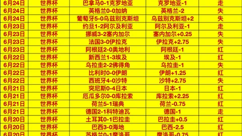 瑞典豪取七连胜关键因素：瑞典媒体犀利分析症结所在