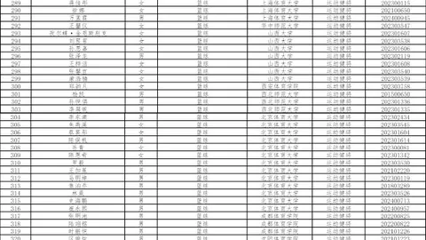 电竞平台活跃度，在线购彩，再创新高，用户增长迅猛