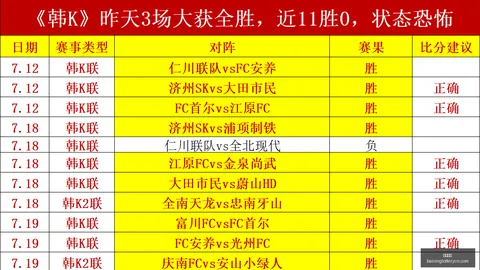 2026捷报连连捷克连战告捷，葡萄牙状态低迷解析